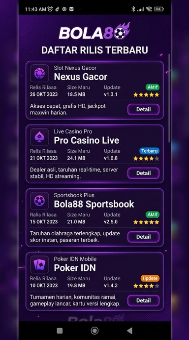 Riwayat Versi Aplikasi bola88 untuk Pengguna Android